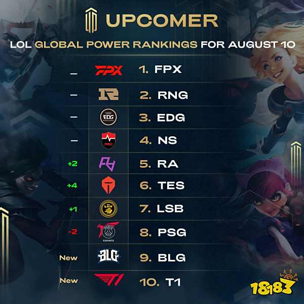 西蒙斯晒钓 西蒙斯晒钓