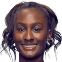 的打法一路 的打法一路