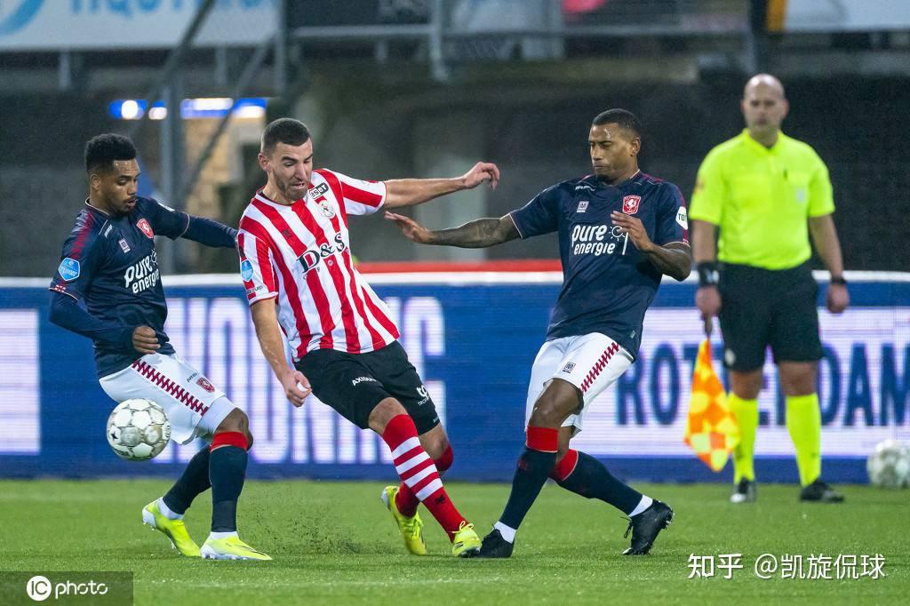 劣势的情况 劣势的情况