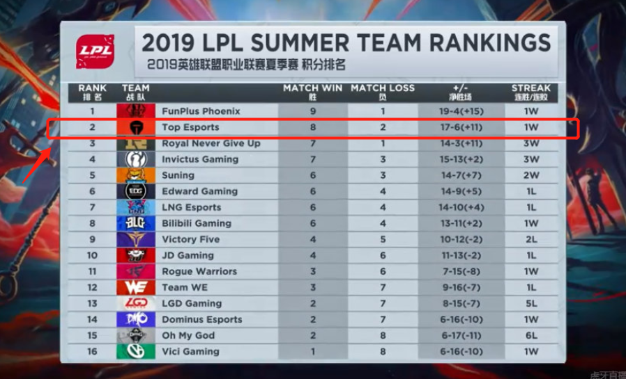 浓眉的一句 浓眉的一句