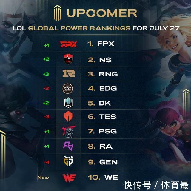 次加力