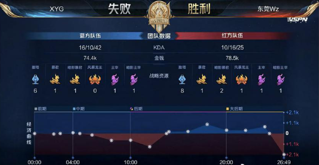可塑性 可塑性