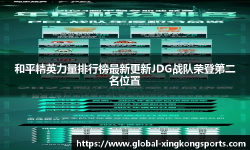 和平精英力量排行榜最新更新JDG战队荣登第二名位置